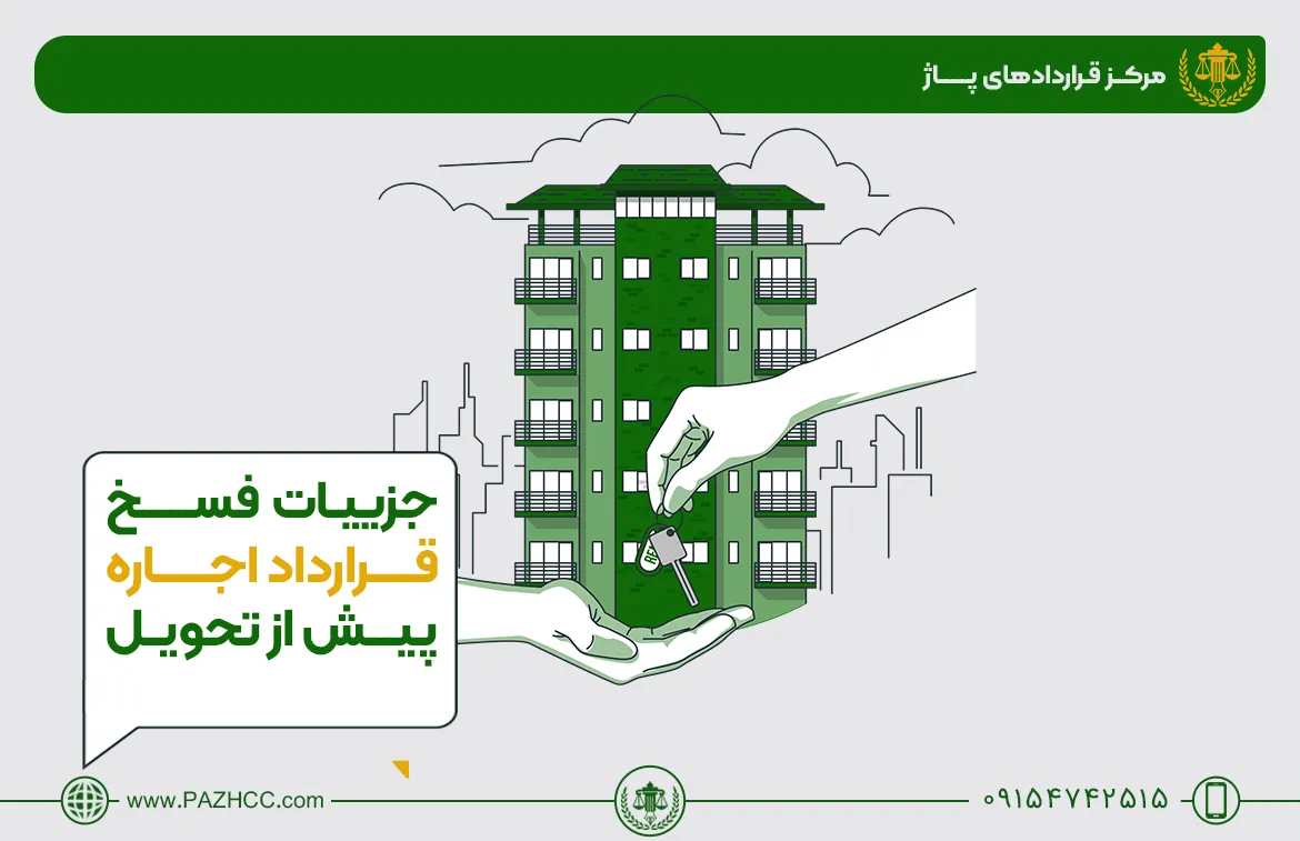 نکات-فسخ-قرارداد-اجاره